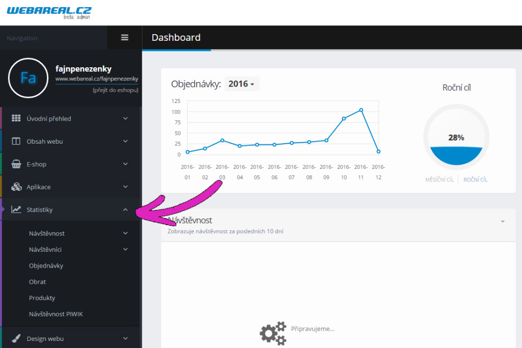 webareal_statistiky_1