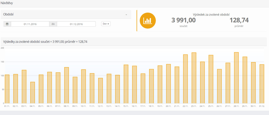 webareal_statistiky_3