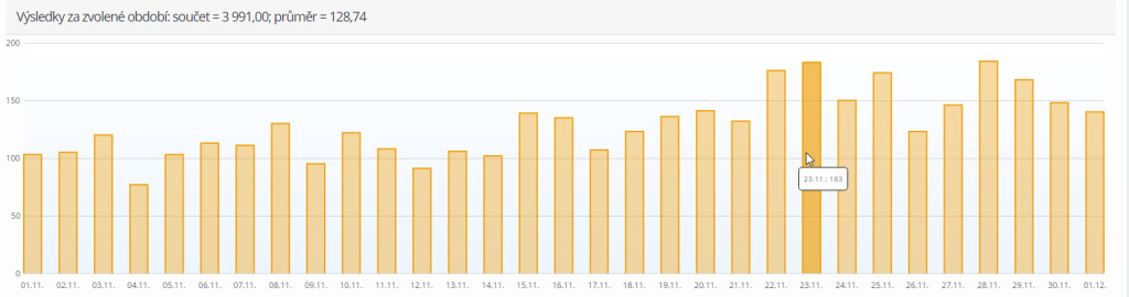 webareal_statistiky_8